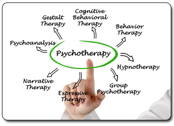 Did Your Therapy Really Work?