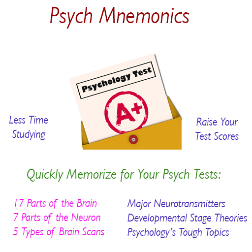 Psychology Test Preparation app